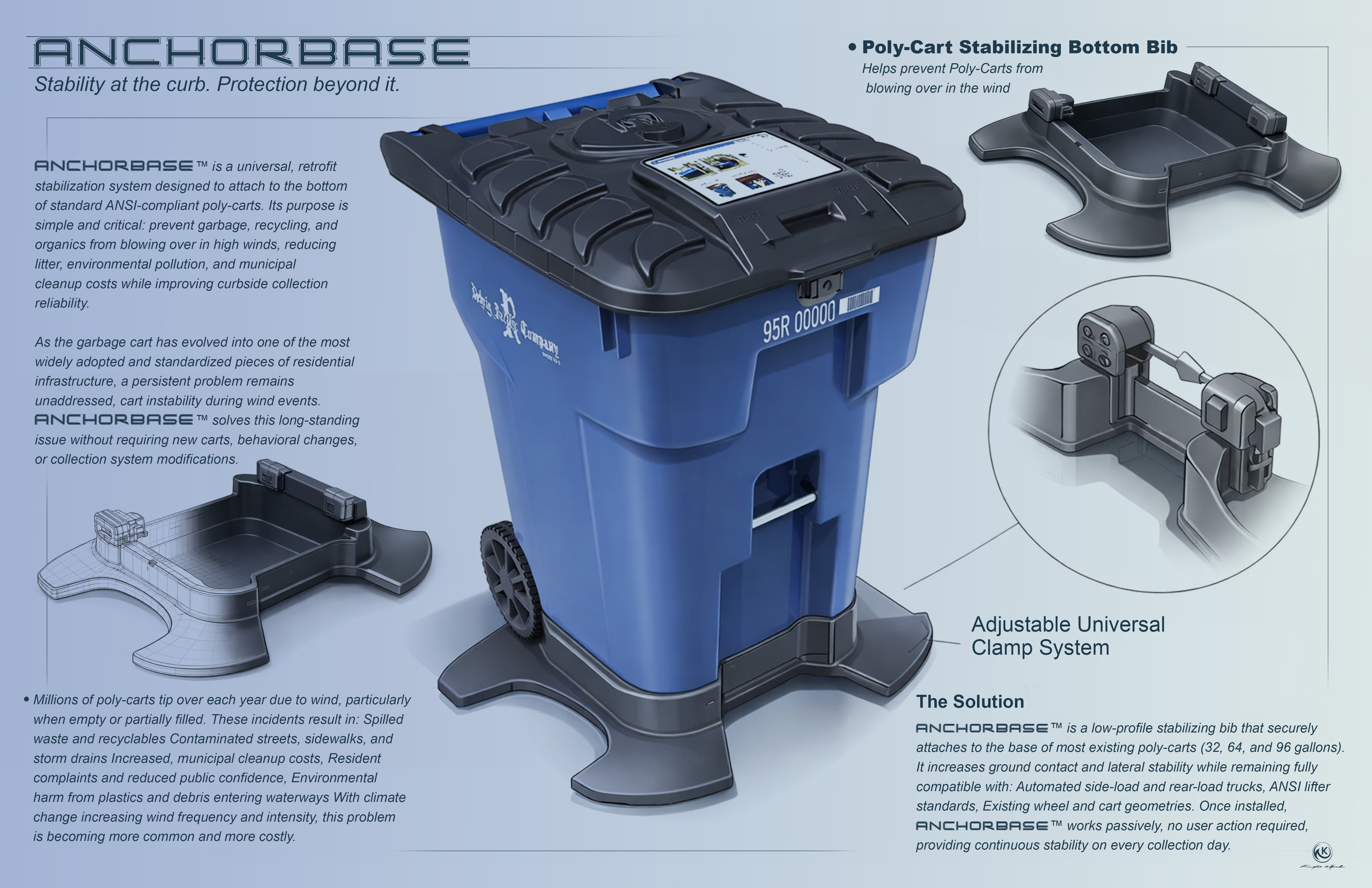 AnchorBase product overview